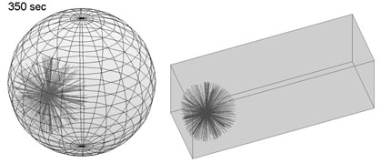 Simulations of centering microtubule asters